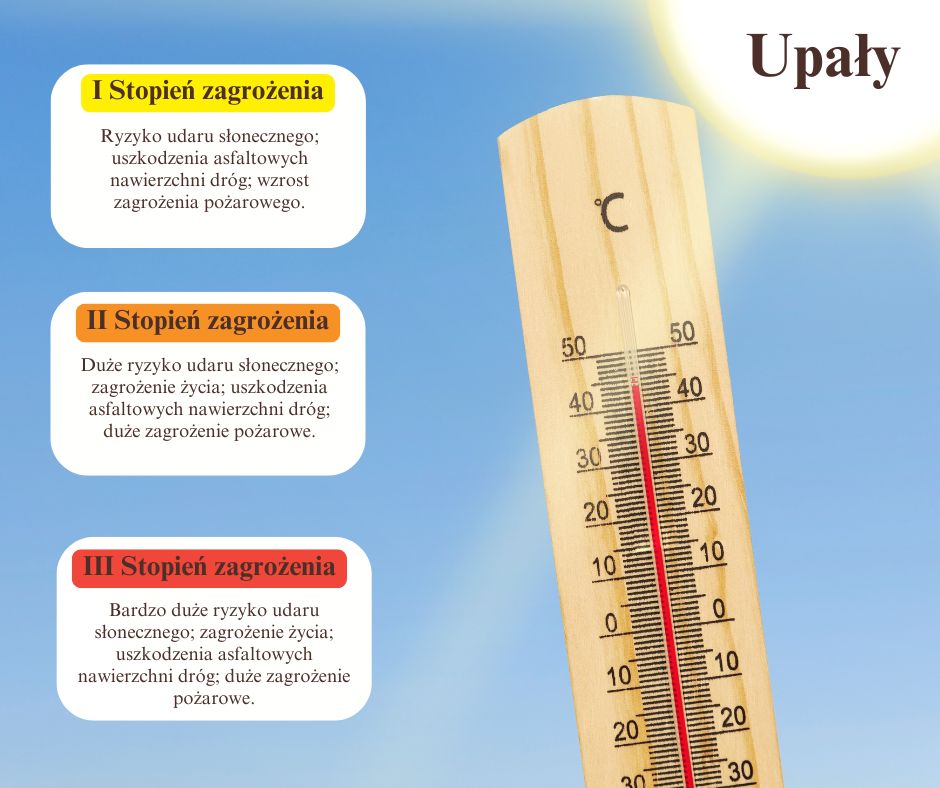 Upał.